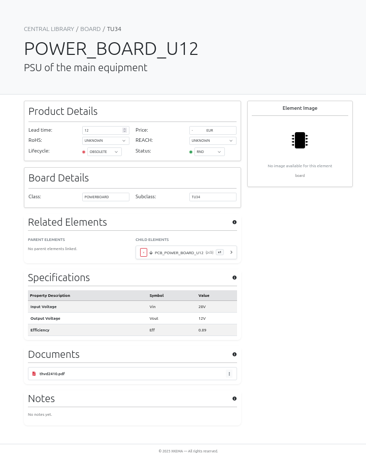 A board record with its structure and its documentation.